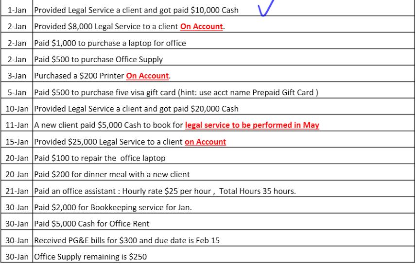 begin{tabular}{|l|l|} hline 1-Jan & Provided Legal Service a client and got paid ( $ 10,000 ) Cash  hline 2-Jan & Pro