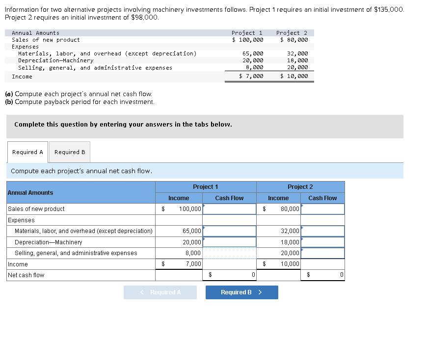 Information for two alternative projects involying machinery investments follows. Project 1 requires an initial investment of