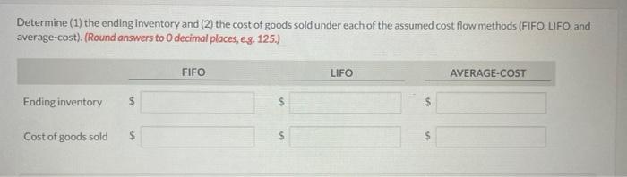 Determine (1) the ending inventory and (2) the cost of goods sold under each of the assumed cost flow methods (FIFO, LIFO, an
