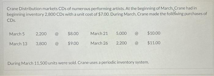 Crane Distribution markets CDs of numerous performing artists. At the beginning of March, Crane had in beginning inventory 2,