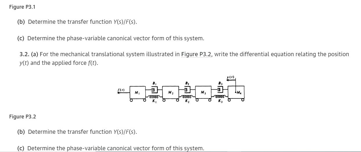 Figure P3.1 (b) Determine the transfer function Y(s)/F(s). (c) Determine the phase-variable canonical vector