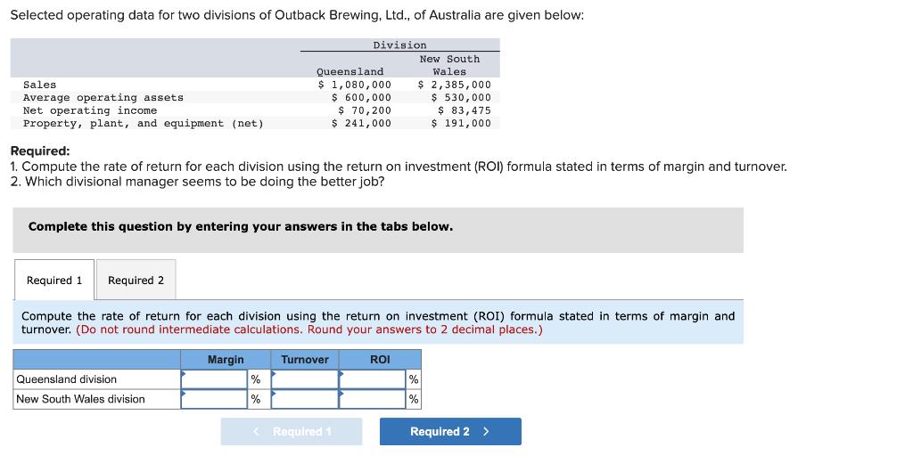 Selected operating data for two divisions of Outback Brewing, Ltd., of Australia are given below: Required: 1. Compute the ra