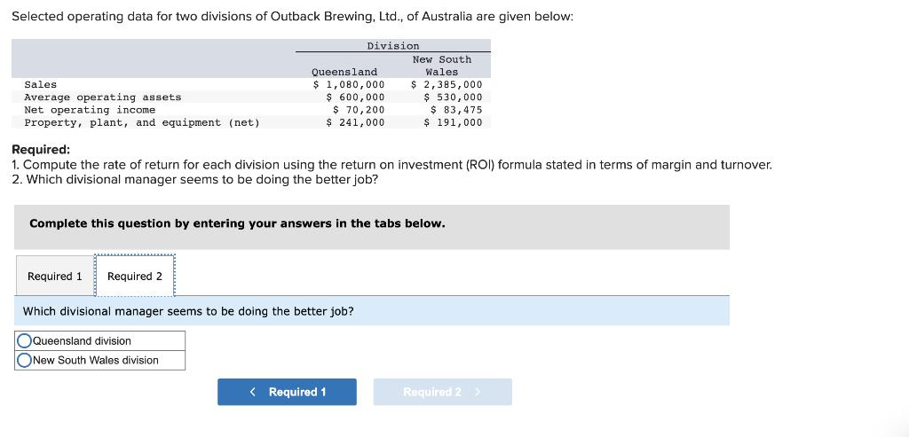 Selected operating data for two divisions of Outback Brewing, Ltd., of Australia are given below: Required: 1. Compute the ra