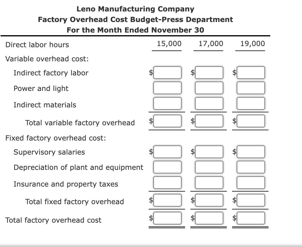 Leno Manufacturing Company