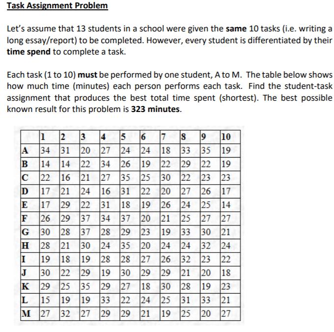 Task Assignment Problem Lets assume that 13 students in a school were given the same 10 tasks (i.e. writing a long essay/rep