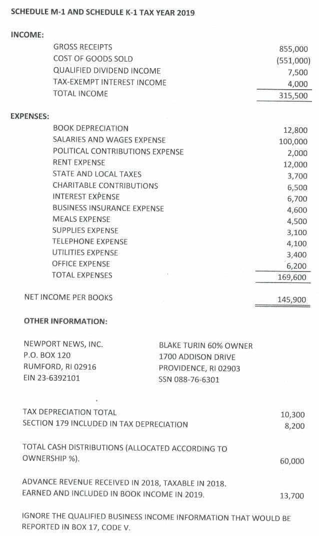 SCHEDULE M-1 AND SCHEDULE K-1 TAX YEAR 2019 INCOME: GROSS RECEIPTS COST OF GOODS SOLD QUALIFIED DIVIDEND INCOME TAX-EXEMPT IN
