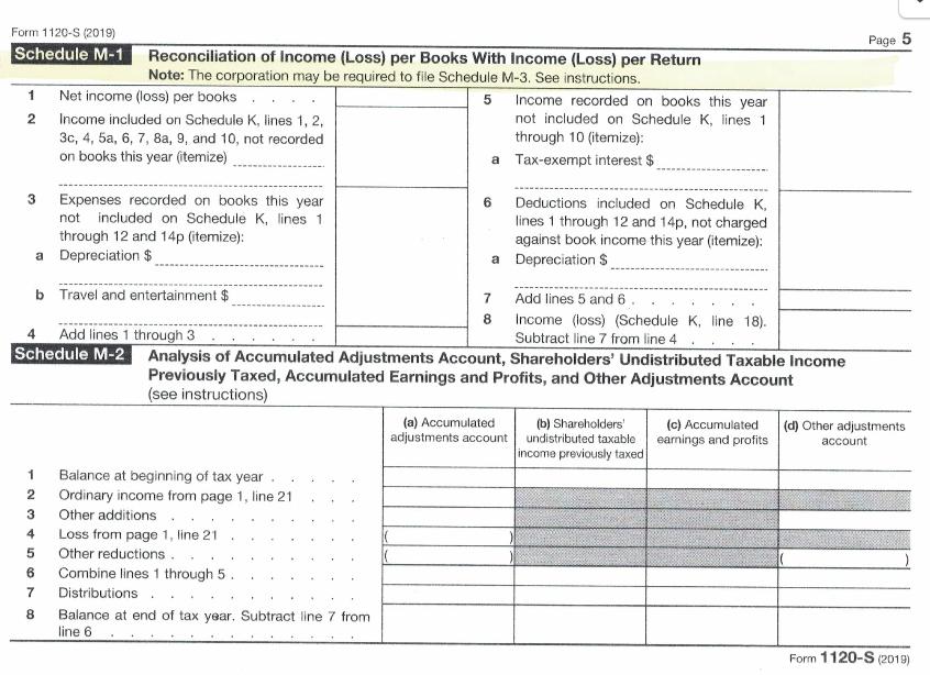Page 5 Form 1120-S (2019) Schedule M-1 Reconciliation of Income (Loss) per Books With Income (Loss) per Return Note: The corp