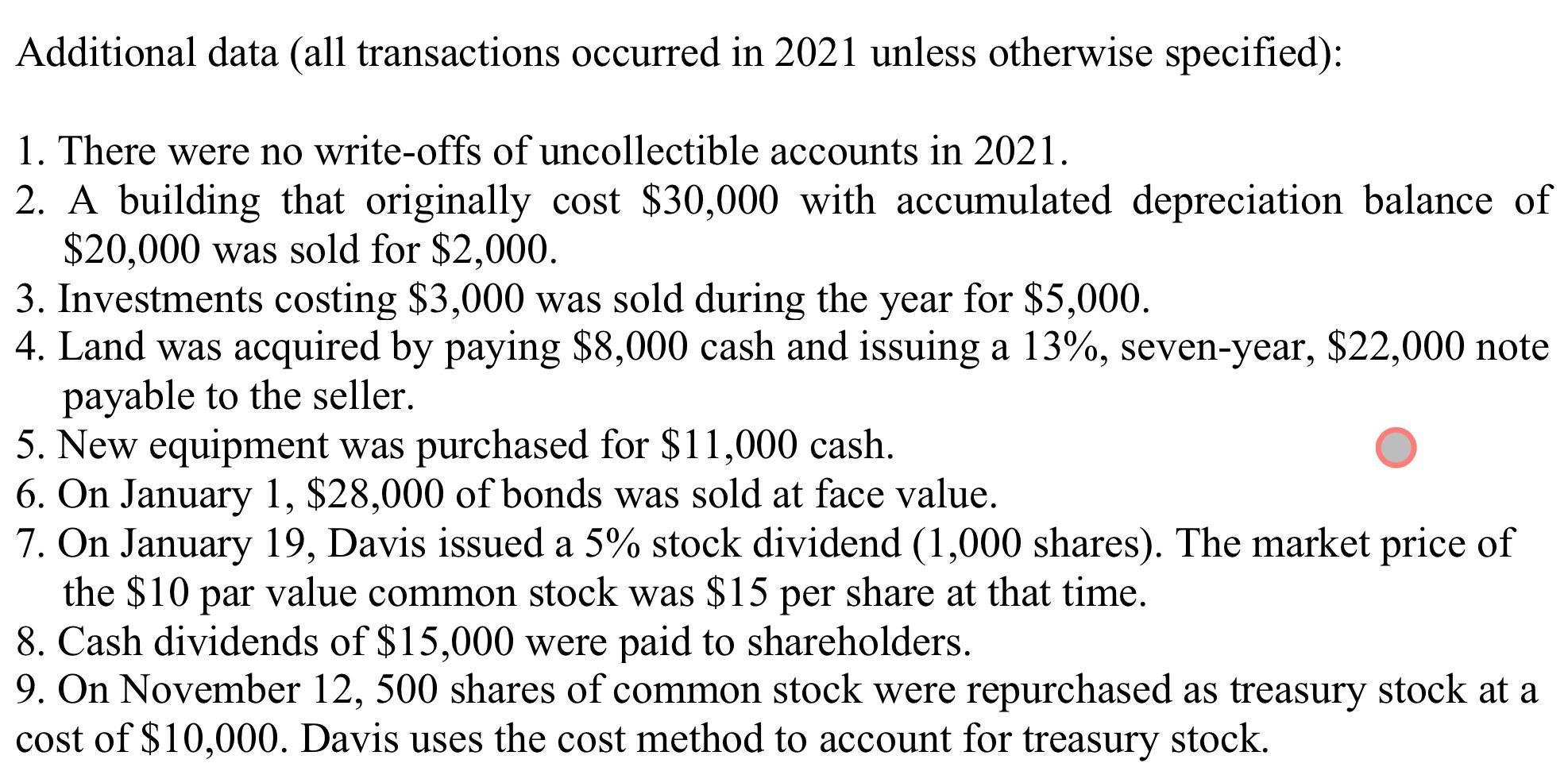 Additional data (all transactions occurred in 2021 unless otherwise specified): 1. There were no write-offs of uncollectible