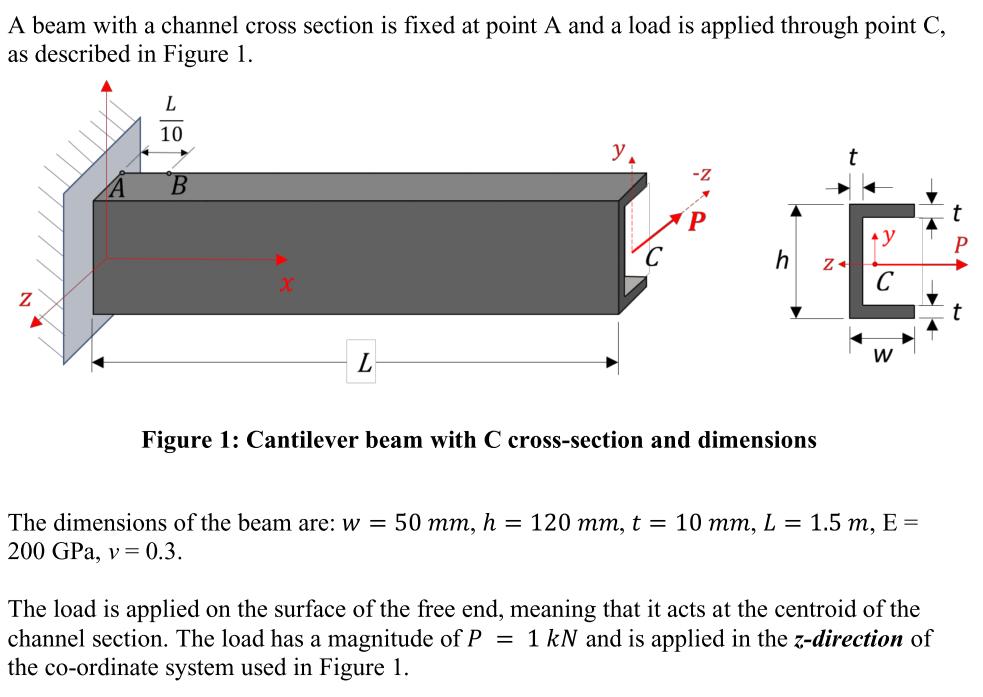 A beam with a channel cross section is fixed at point A and a load is applied through point C, as described in Figure 1. L10