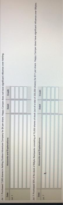 Jul. 1: Purchased 7,000 shares in Ashing Outdoor Adventure Company for super share. Happy Camper does not have significant in