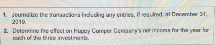 1. Journalize the transactions including any entries, if required, at December 31, 2019. 2. Determine the effect on Happy Cam