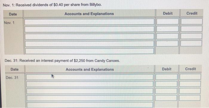 Nov. 1: Received dividends of $0.40 per share from Billybo. Date Accounts and Explanations Debit Credit Nov. 1 Dec. 31: Recei