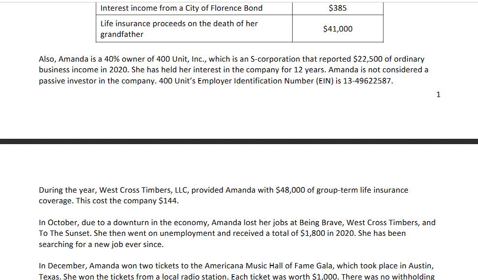 $385 Interest income from a City of Florence Bond Life insurance proceeds on the death of her grandfather $41,000 Also, Amand