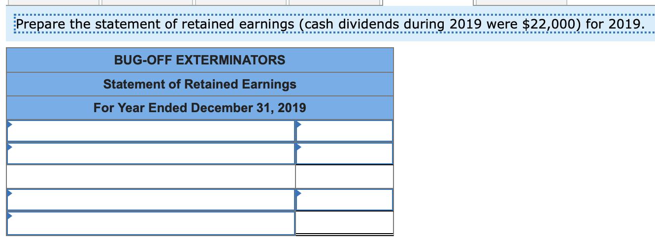 Prepare the statement of retained earnings (cash dividends during 2019 were $22,000) for 2019. BUG-OFF EXTERMINATORS Statemen