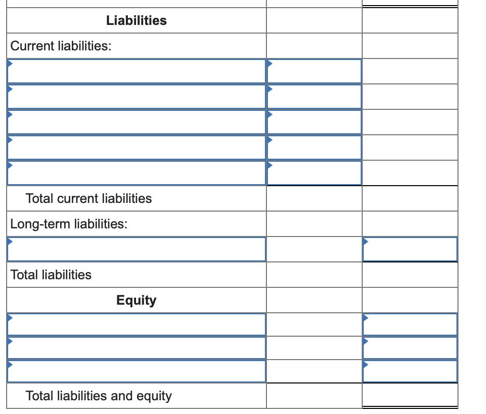 Liabilities Current liabilities: Total current liabilities Long-term liabilities: Total liabilities Equity Total liabilities