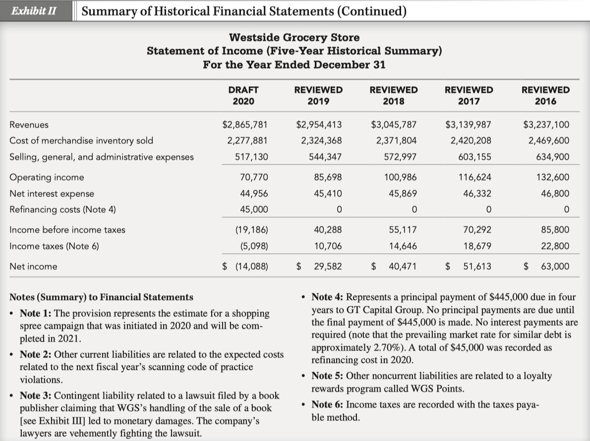 Exhibit II Summary of Historical Financial Statements (Continued) Westside Grocery Store Statement of Income (Five-Year Histo