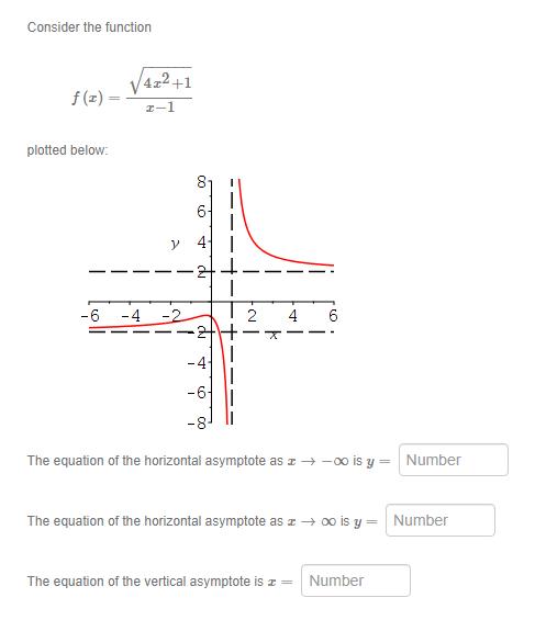 Consider the function [ f(x)=frac{sqrt{4 x^{2}+1}}{x-1} ] plotted below: The equation of the horizontal asymptote as ( x