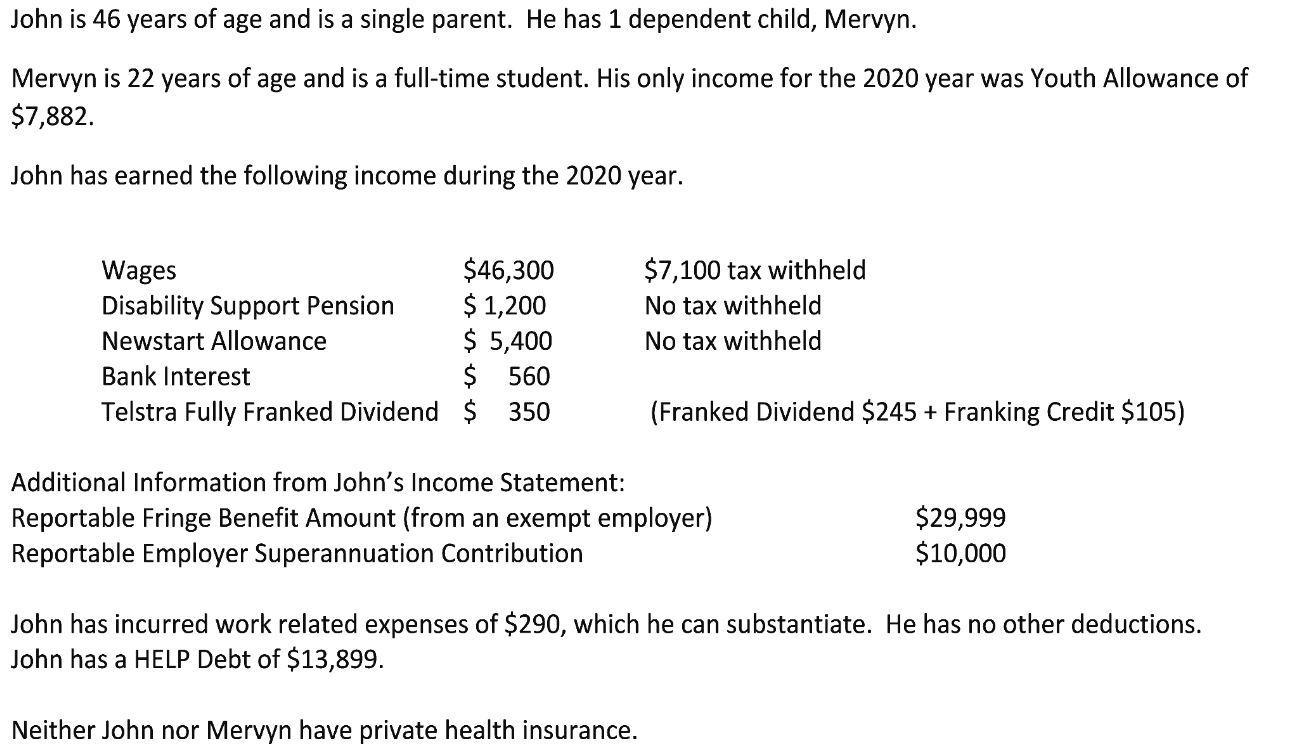 John is 46 years of age and is a single parent. He has 1 dependent child, Mervyn. Mervyn is 22 years of age and is a full-tim