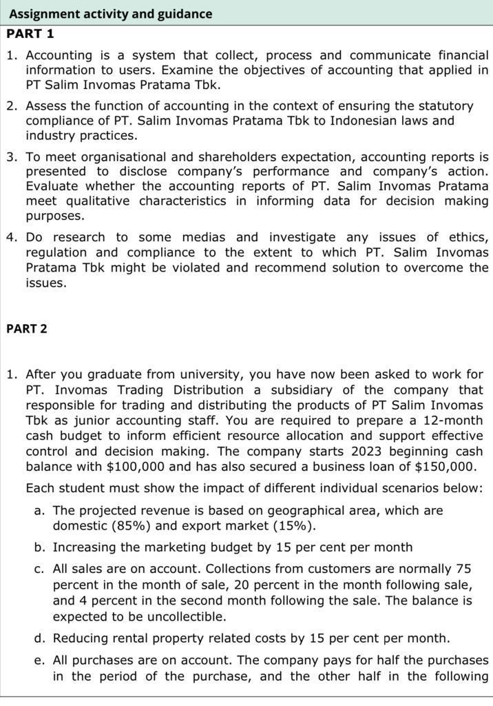 Assignment activity and guidance PART 1 1. Accounting is a system that collect, process and communicate financial information