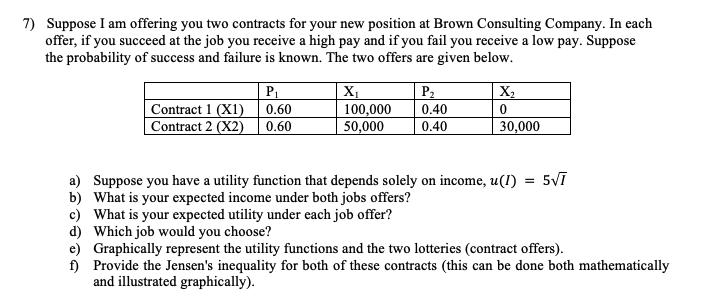 7) Suppose I am offering you two contracts for your new position at Brown Consulting Company. In each offer, if you succeed a