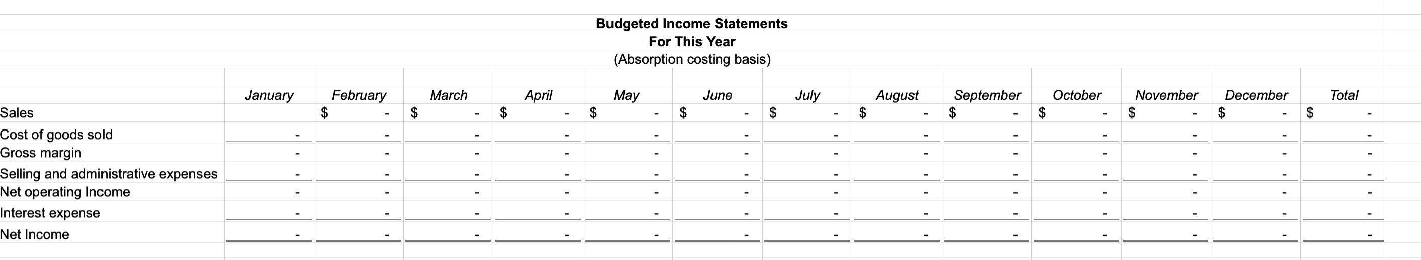 Budgeted Income Statements For This Year (Absorption costing basis) January February March April May June July August October
