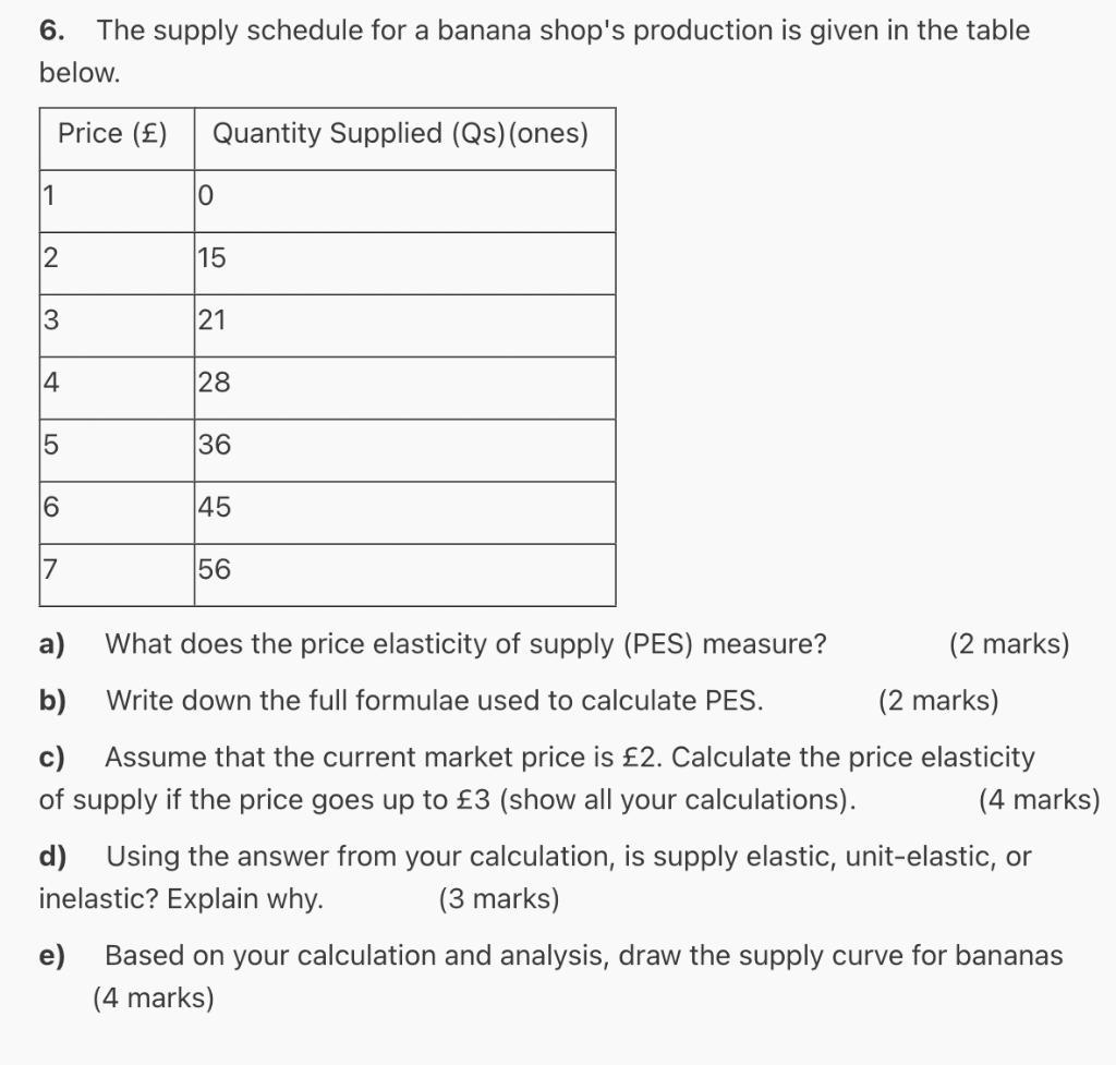 6. The supply schedule for a banana shops production is given in the table below. a) What does the price elasticity of suppl