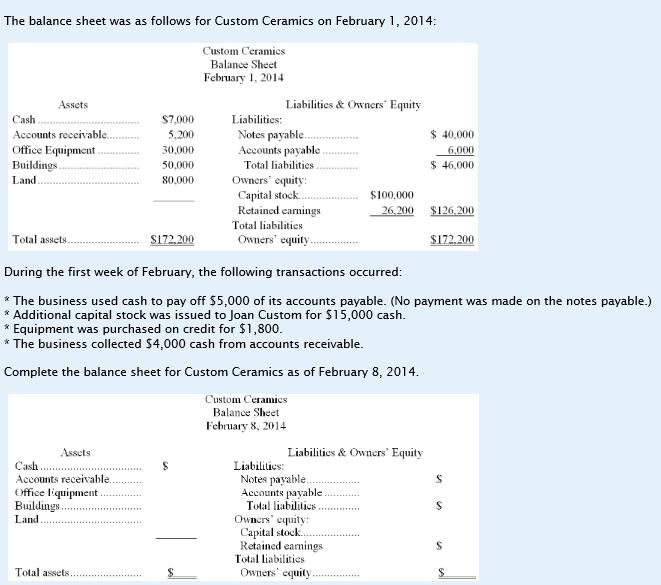 Preparation of balance sheet after a series of tra