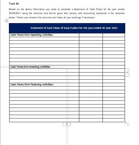 Task 4b Based on the above information you need to complete a Statement of Cash Flows for the year ended 30/06/2021 using the