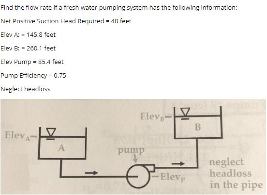 Find the flow rate if a fresh water pumping system has the following information: Net Positive Suction Head Required = 40 fee