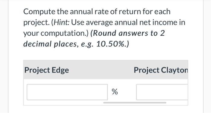 Compute the annual rate of return for each project. (Hint: Use average annual net income in your computation.) (Round answers
