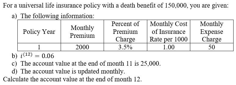 For a universal life insurance policy with a death benefit of 150,000, you are given: a) The following information: Percent o