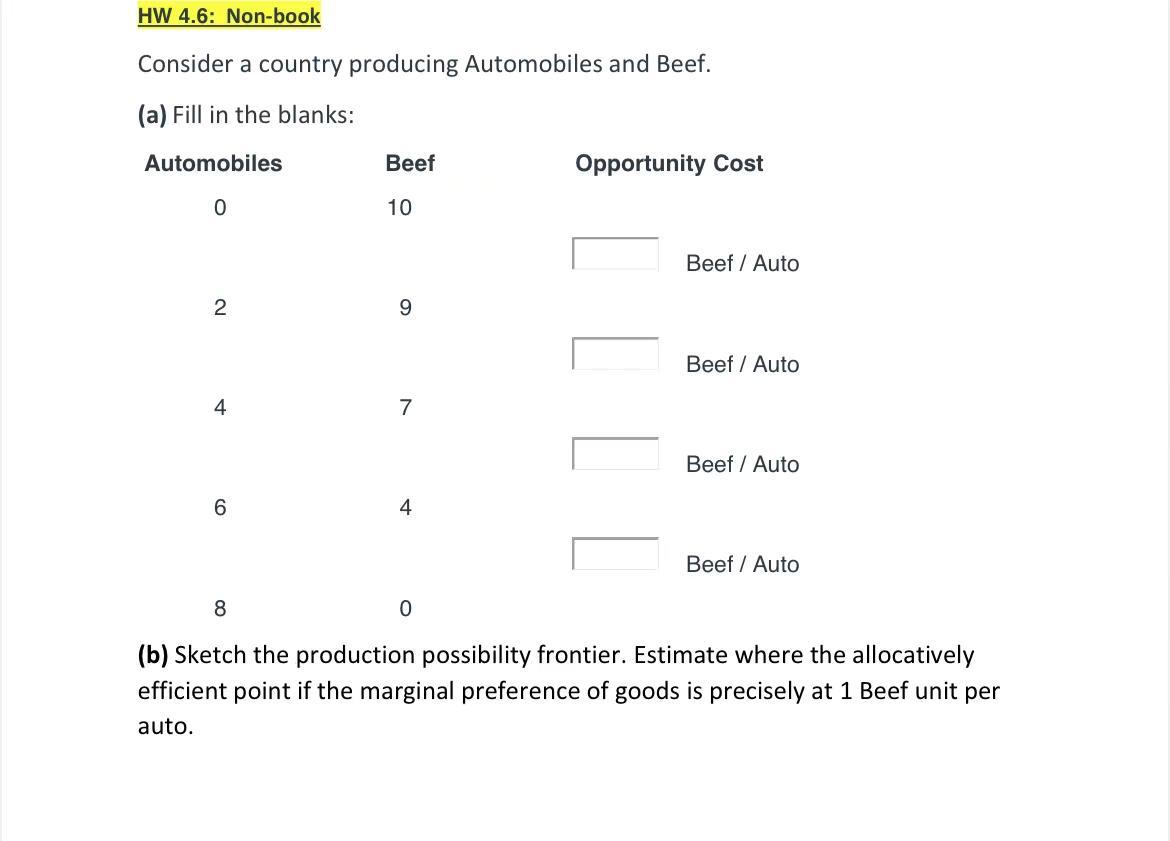 Consider a country producing Automobiles and Beef. (a) Fill in the blanks: (b) Sketch the production possibility frontier. Es