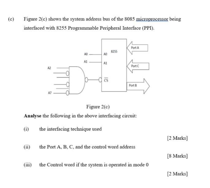 c) Figure 2(c) shows the system address bus of the 8085 microprocessor being interfaced with 8255 Programmable Peripheral Int