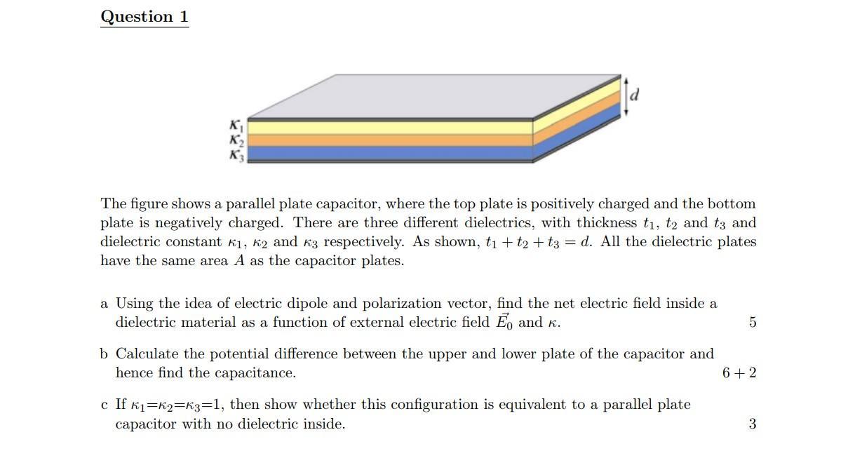 Question 1 The figure shows a parallel plate capacitor, where the top plate is positively charged and the bottom plate is neg