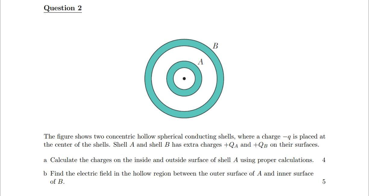 Question 2 The figure shows two concentric hollow spherical conducting shells, where a charge ( -q ) is placed at the cente