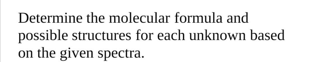 Determine the molecular formula and possible structures for each unknown based on the given spectra.