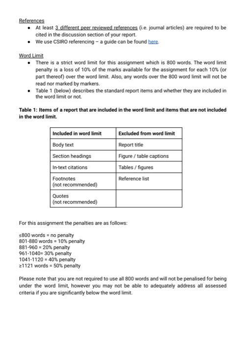 References - At least 3 different peer reviewed references (Le. joumal articles) are required to be cited in the discussion s