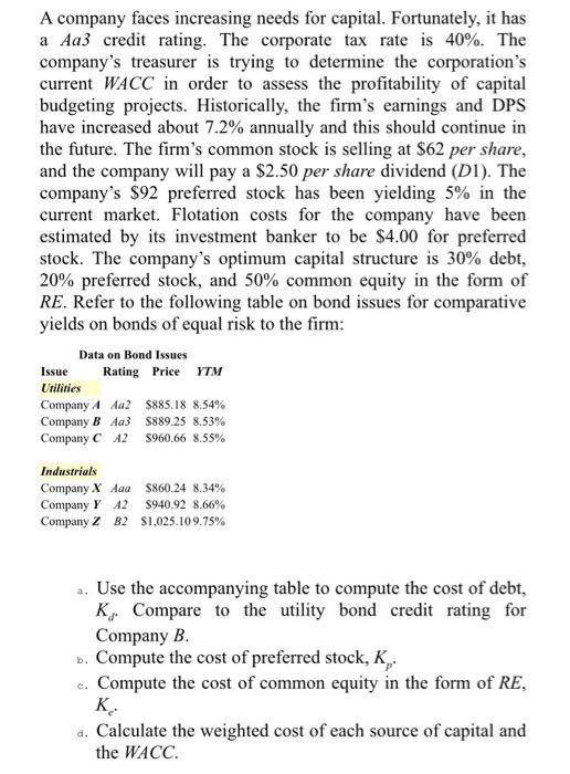 A company faces increasing needs for capital. Fortunately, it has a ( A a 3 ) credit rating. The corporate tax rate is ( 4