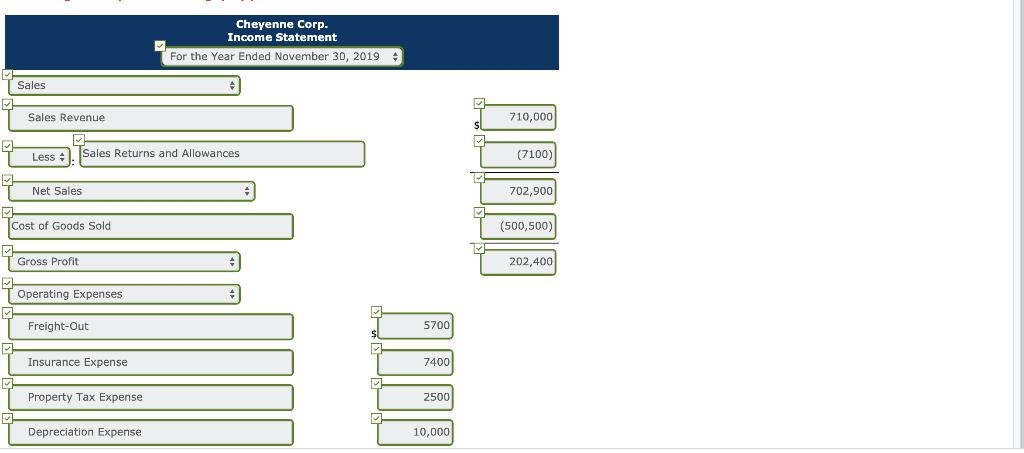 Cheyenne Corp. Income Statement For the Year Ended November 30, 2019 T Sales 1Sales Revenue 710,000 Sales Returns and Allowa