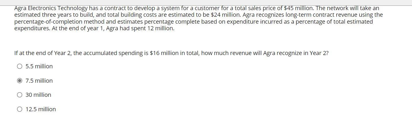 Agra Electronics Technology has a contract to develop a system for a customer for a total sales price of ( $ 45 ) million.
