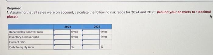 Required: 1. Assuming that all sales were on account, calculate the following risk ratios for 2024 and 2025 : (Round your ans