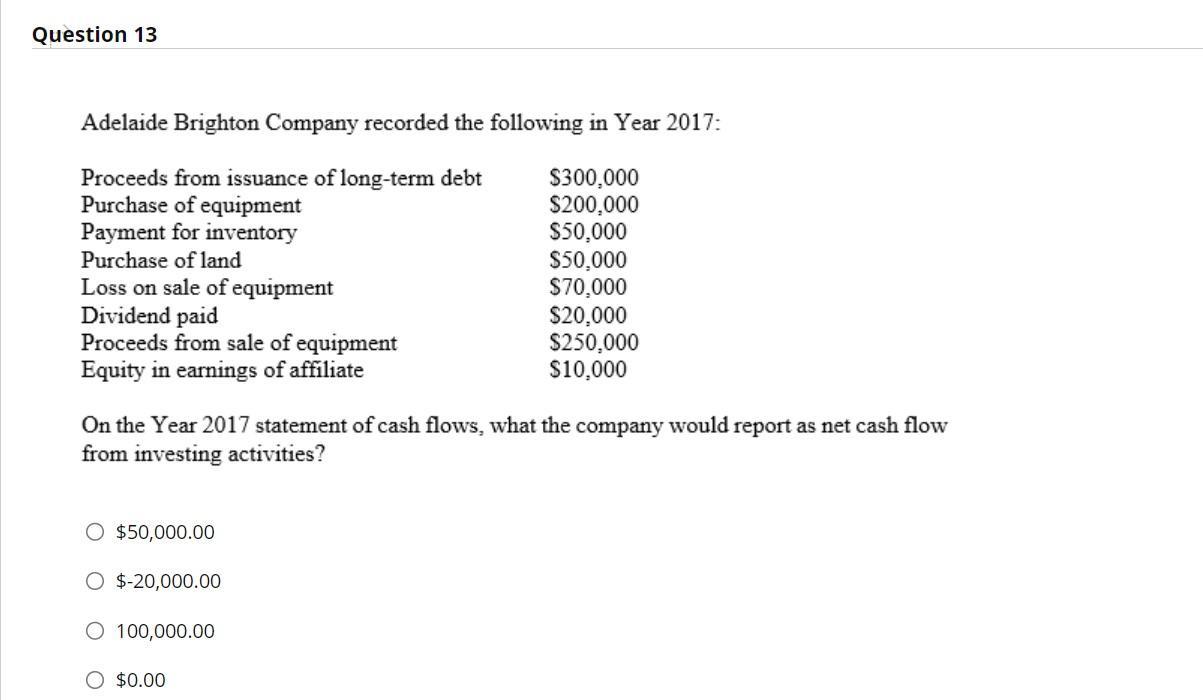 Adelaide Brighton Company recorded the following in Year 2017: On the Year 2017 statement of cash flows, what the company wou