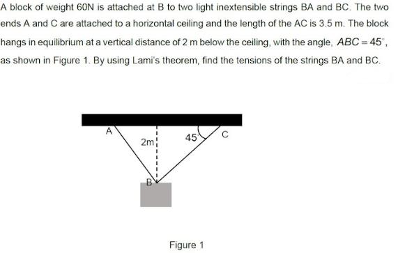 A block of weight ( 60 mathrm{~N} ) is attached at B to two light inextensible strings BA and BC. The two ends ( mathrm{