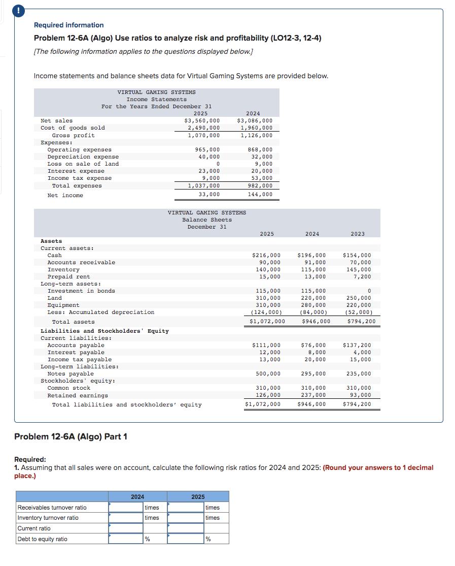 Required information Problem 12-6A (Algo) Use ratios to analyze risk and profitability (LO12-3, 12-4) [The following informat