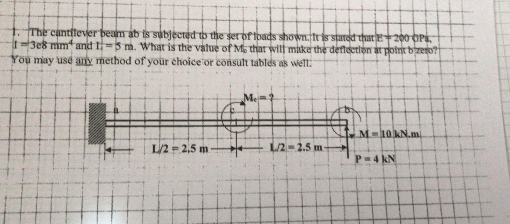 1. The cantilever beam ab is subjected to the setof loads shown. It is stated that ( =200 mathrm{GPa} ), ( I=3 e 8 mathr