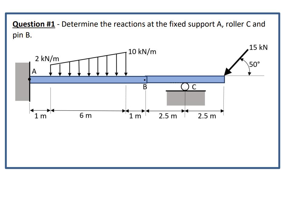 Question #1 - Determine the reactions at the fixed support ( A ), roller ( C ) and pin B.