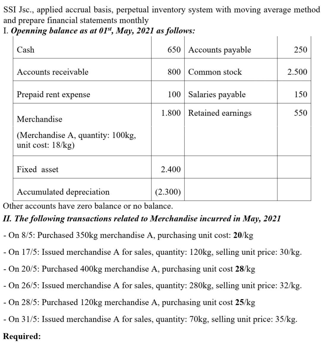 SSI Jsc., applied accrual basis, perpetual inventory system with moving average method and prepare financial statements month