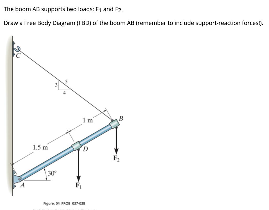 The boom AB supports two loads: \( F_{1} \) and \( F_{2} \). Draw a Free Body Diagram (FBD) of the boom AB (remember to inclu