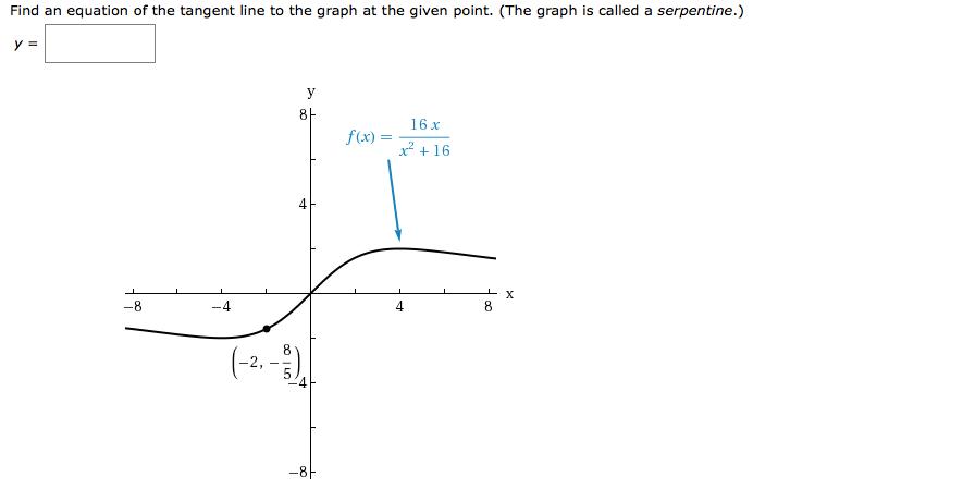 Find an equation of the tangent line to the graph at the given point. (The graph is called a serpentine.) y= 8 f(x) =-16x 2 +16 8 8 2, 5
