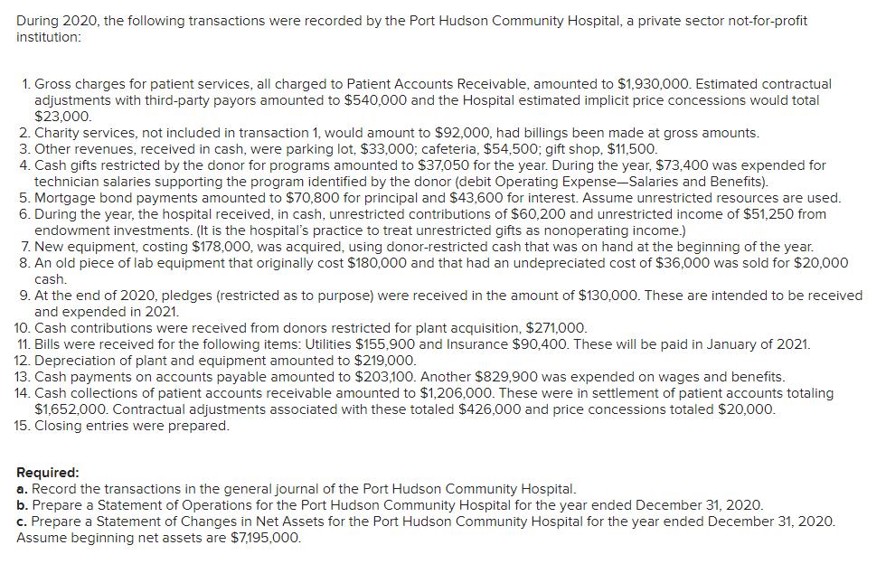 During 2020 , the following transactions were recorded by the Port Hudson Community Hospital, a private sector not-for-profit